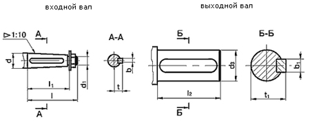 Рис.2. Размеры концов валов