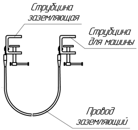 Рис.1. Схема заземления переносного ЗПМ