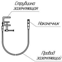 Рис.2. Схема заземления переносного ЗППМ