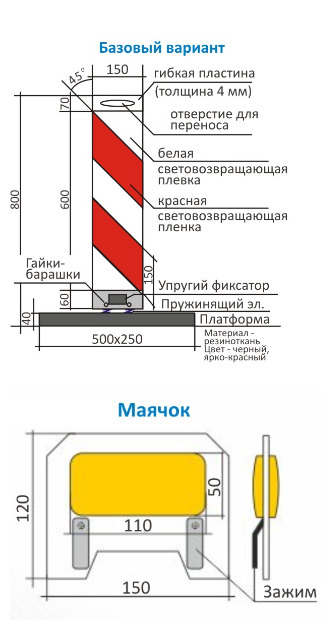 Габаритные и установочные размеры ограничителя зоны дорожных работ