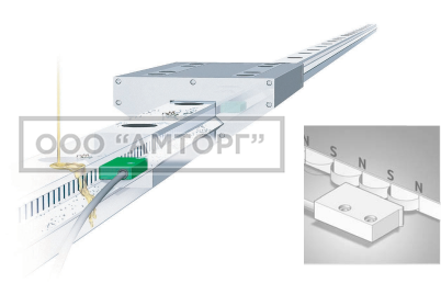 Магнитные системы измерения линейного перемещения LIMES фото 1