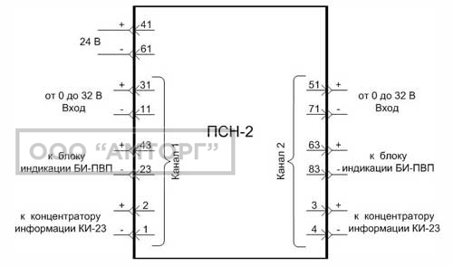 Преобразователь ПСН-2 фото 1