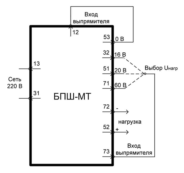 "Схема внешних подключений блока БПШ-МТ"