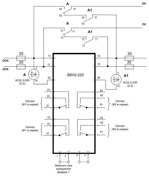 "Схема внешних подключений БКН2-220"